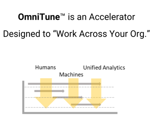 OmniTune is an Accelerator Designed to "Work Across Your Org."
